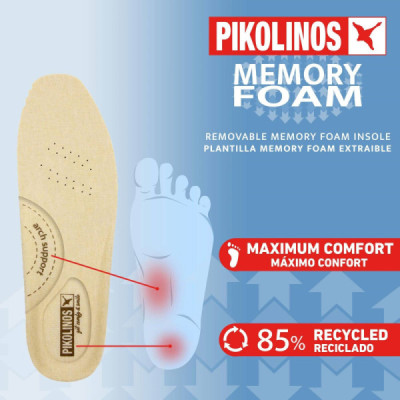 Zapato deportivo Pikolinos Cantabria con cremallera crudo - Pk6994c2
