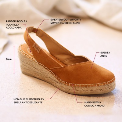 Alpargatas Toni Pons Betty mujer piel cuero tipo salón cerrado - Tpbettyac